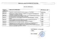 Tableau des délibérations du conseil municipal du 15 mai 2025