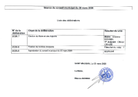 Tableau des délibération du 20 mars 2026