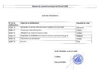 Tableau des délibérations conseil municipal du 02 avril 2026