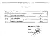 Tableau des délibérations du conseil municipal du 23 avril 2026